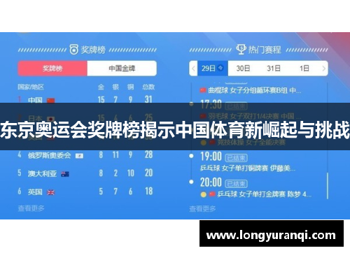 东京奥运会奖牌榜揭示中国体育新崛起与挑战